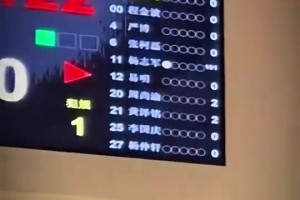 “江西球王”杨志军单场命中28个三分球 全场爆砍101分